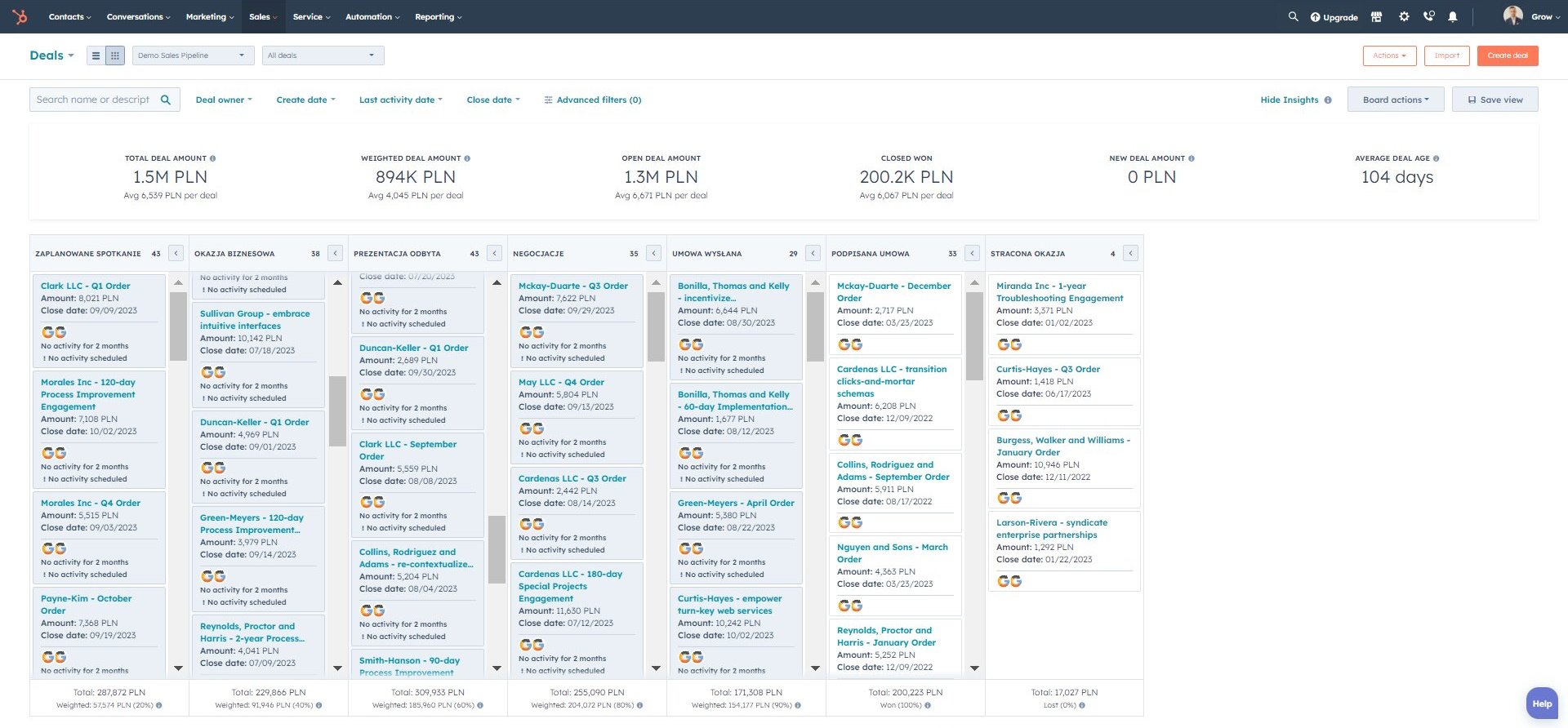 Analytical and reporting tools in HubSpot