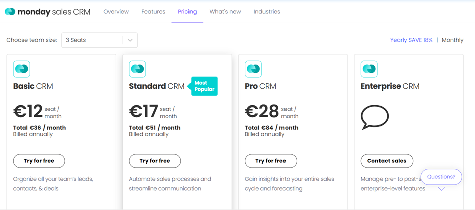 monday sales CRM pricing