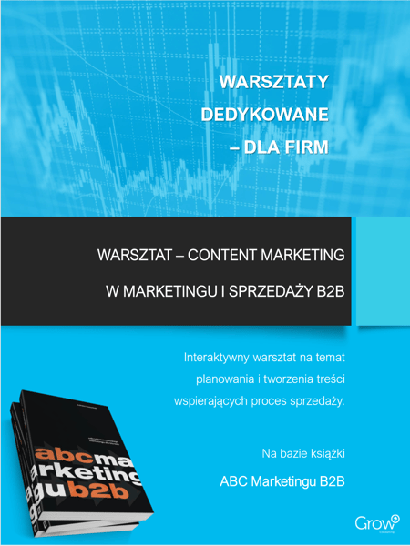 Content marketing B2B