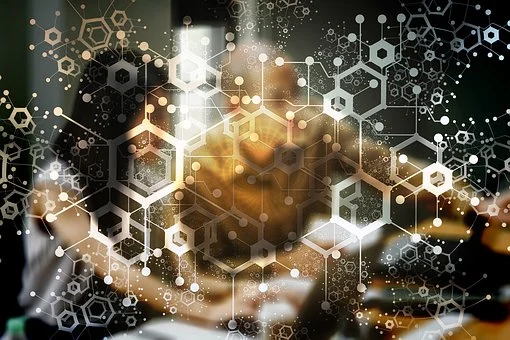 Integrations